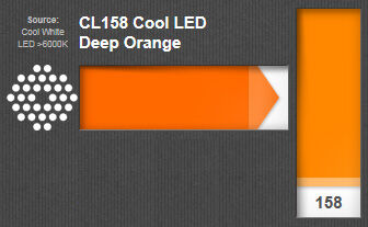 LEE_LED couleurs_cl158.jpg