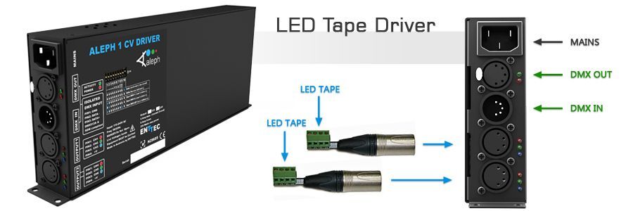 Enttec_73520_Aleph LED Driver.jpg