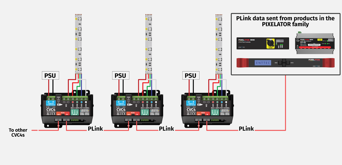 Enttec_cvc4_diagram1.png