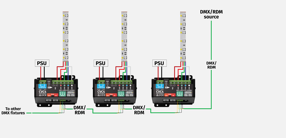 Enttec_cvc4_diagram3.png