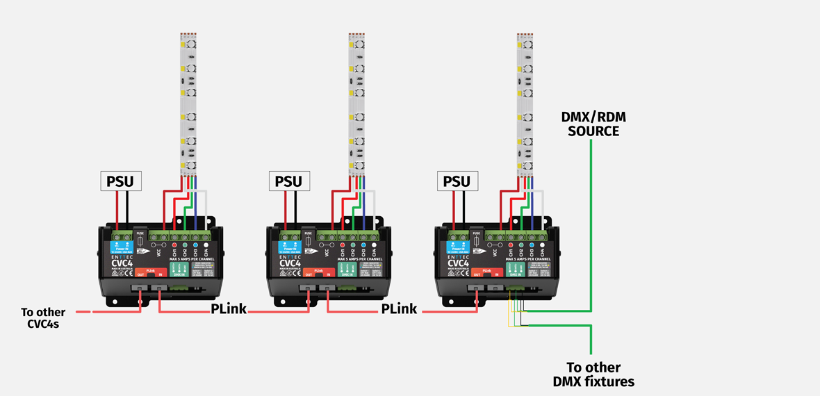 Enttec_cvc4_diagram5.png