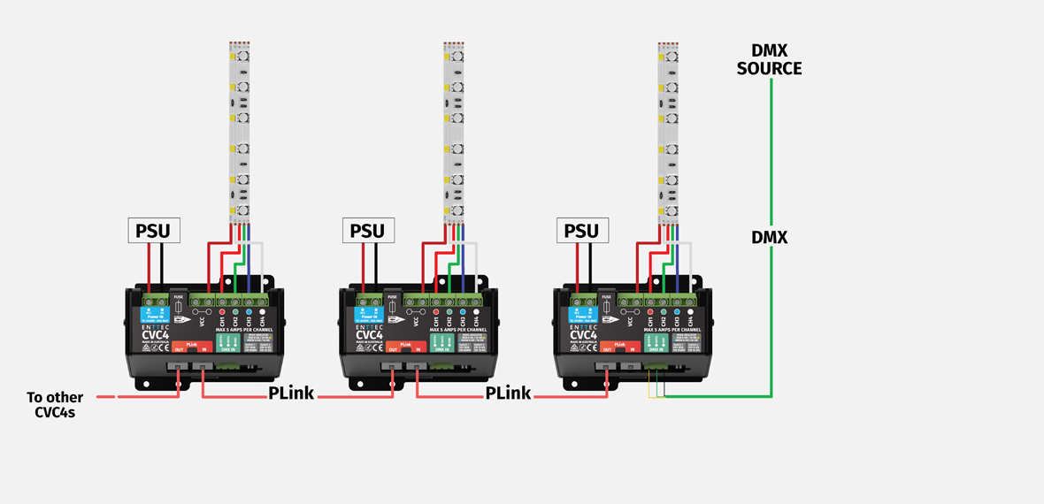 Enttec_cvc4_diagram2.png