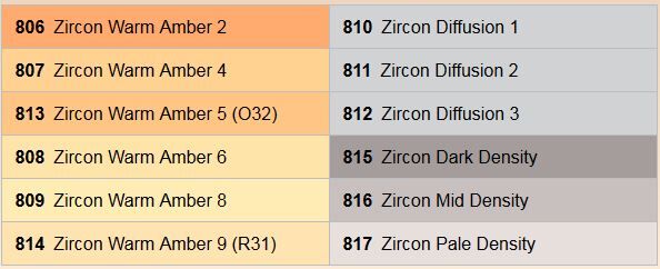 LEE_LEE Filters Zircon Warm Filterauswahl.JPG