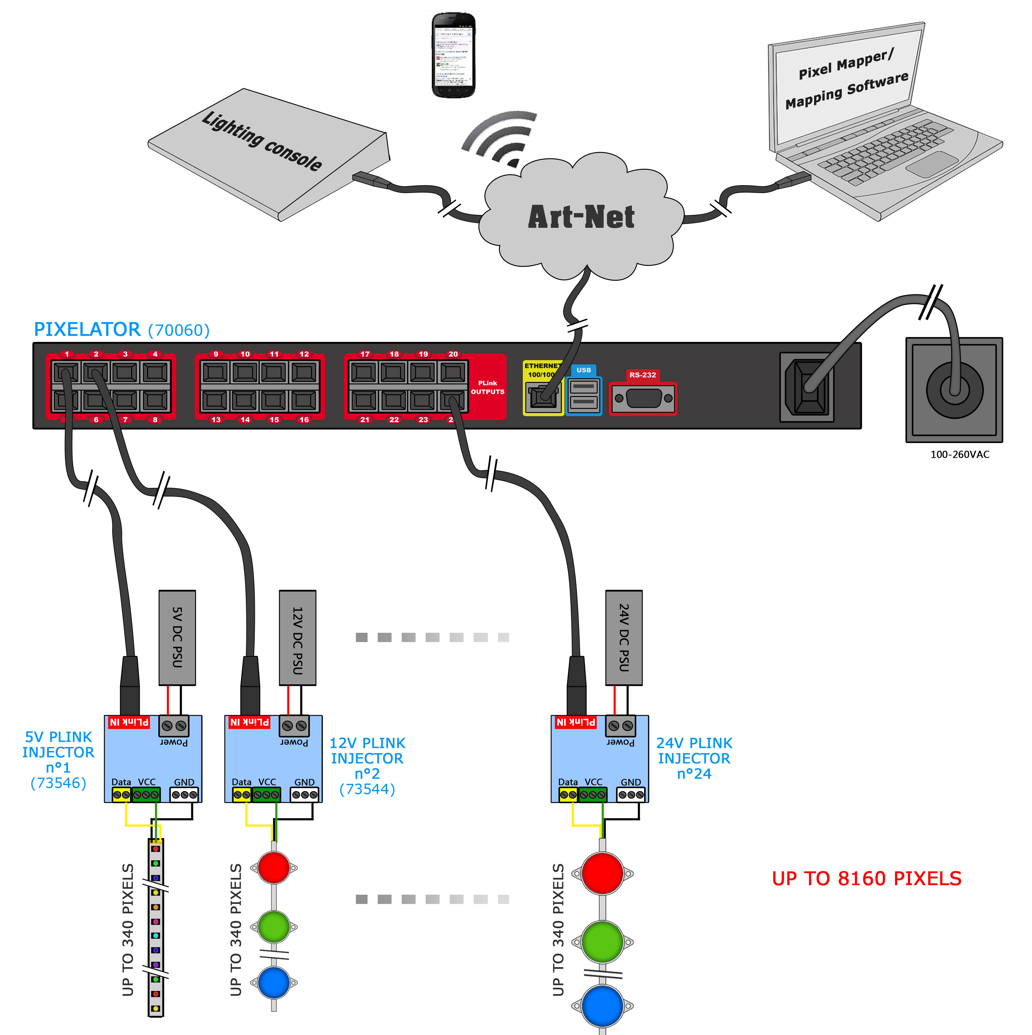 Enttec_PLINKINJECTOR_wiring.jpg