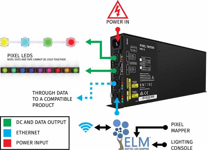 Enttec_PIXEL_TRITON_WIRING_DIAGRAM_mini.jpg