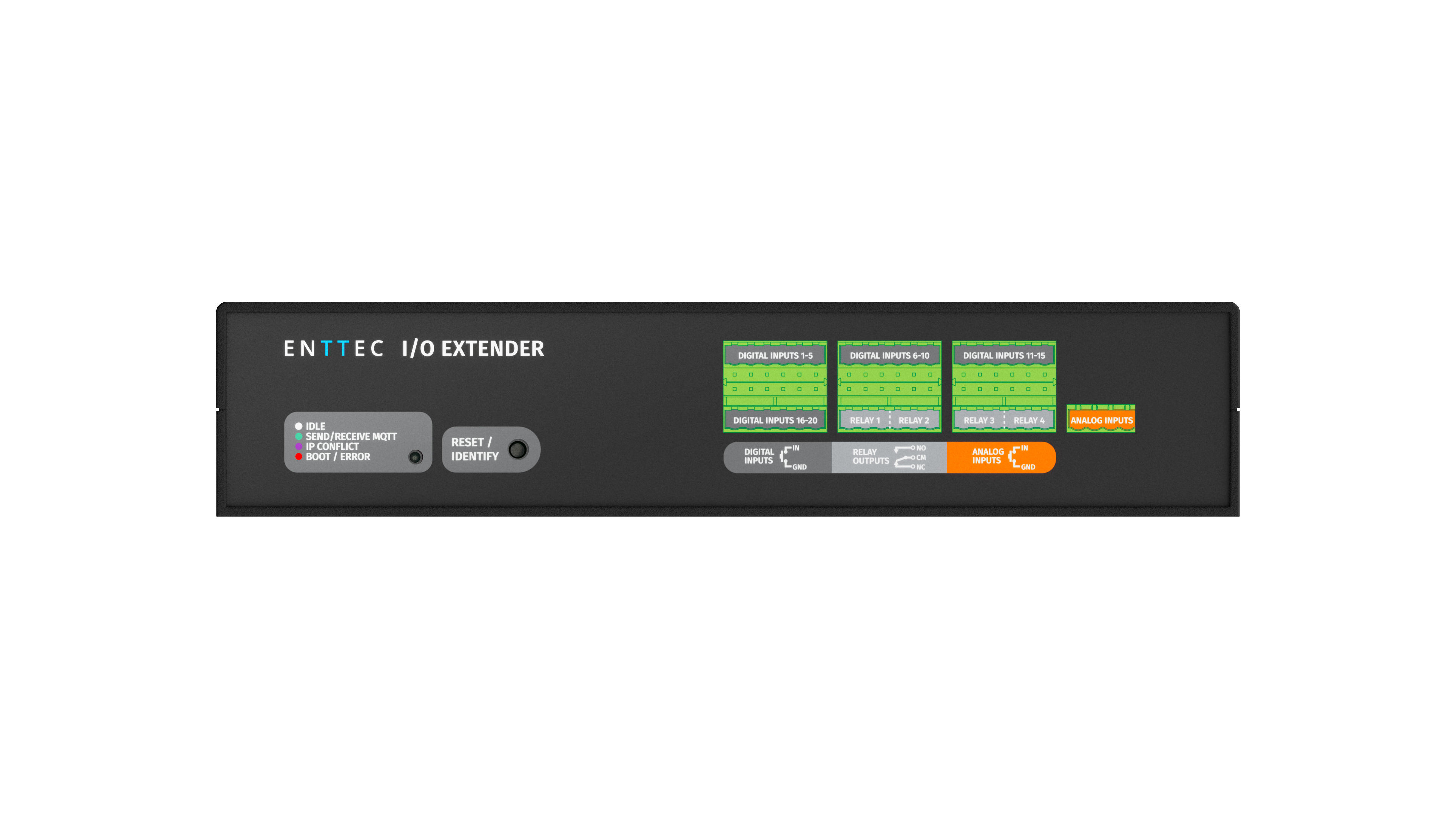 Enttec S-Play I/O Extender