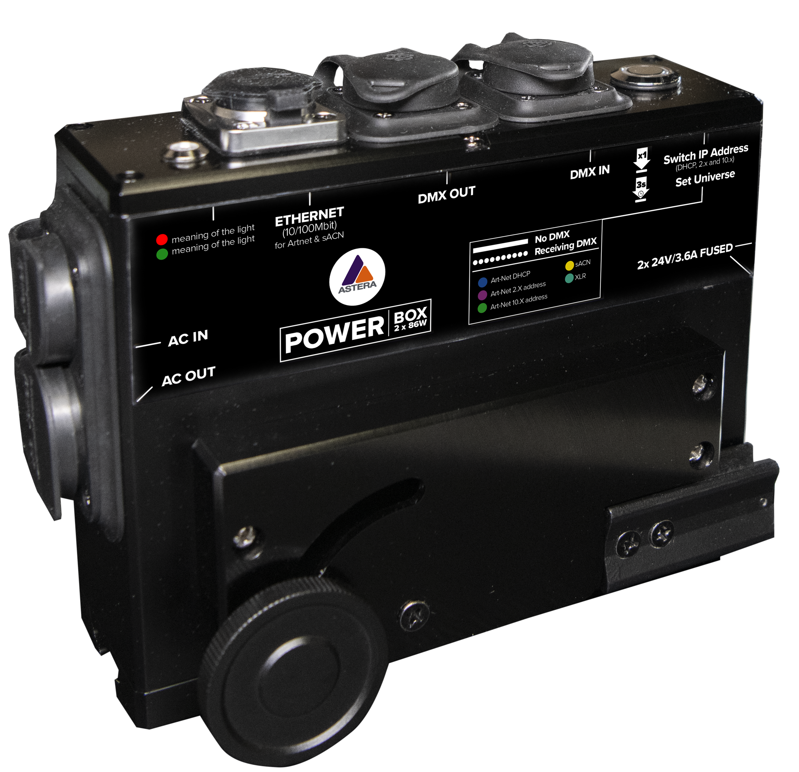 Astera PowerBox 2x 86W