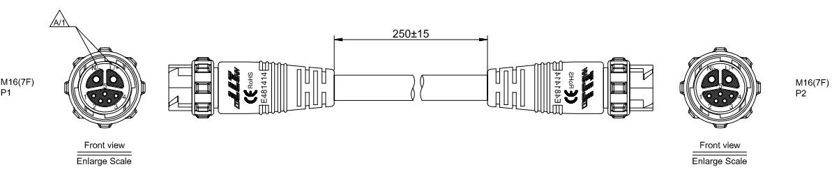 Martin Professional Adaptateur CC + Ethernet DCE femelle-femelle